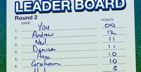 How an office footy tipping competition could open doors.